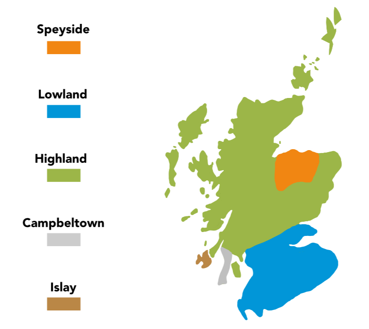 What Regions Are Famous For Producing Whiskey, And How Do Their Products Differ?